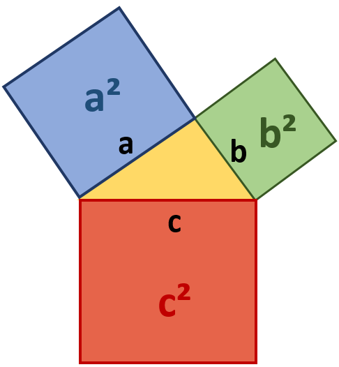 Dreieck mit Satz des Pythagoras